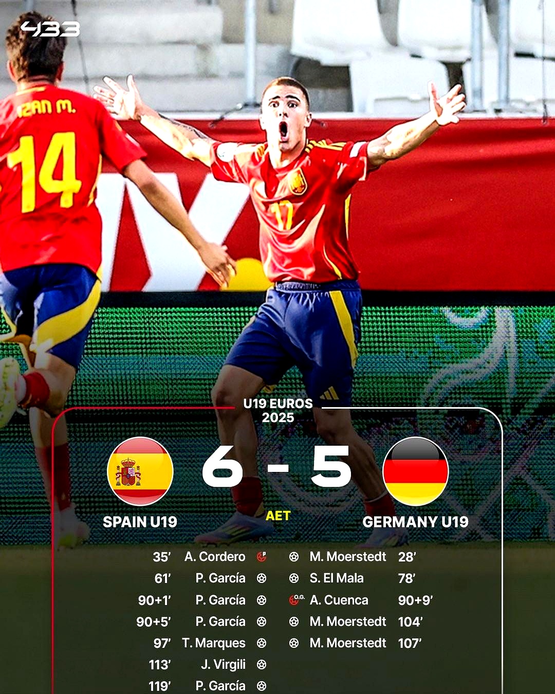 德国杯倒计时，费耶诺德今晚伤情更新，细节引发关注，震撼外界，年轻球员得到机会的简单介绍